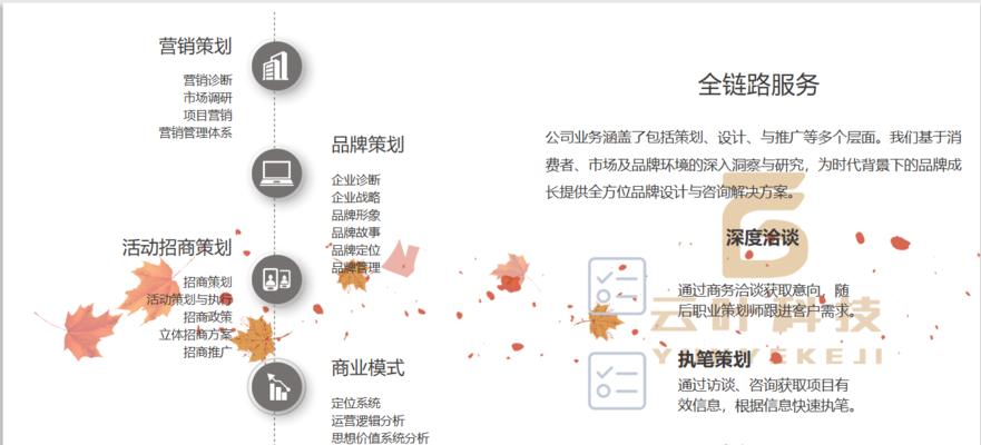 从多角度分析优化的可行性（探讨优化对网站排名和流量的影响）