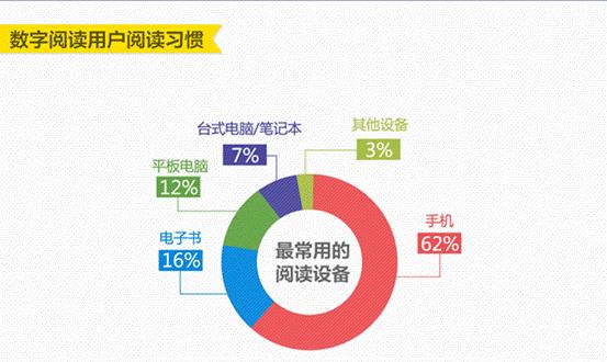 如何分析网站流量来源，提升推广效果（掌握网站流量分析技巧）