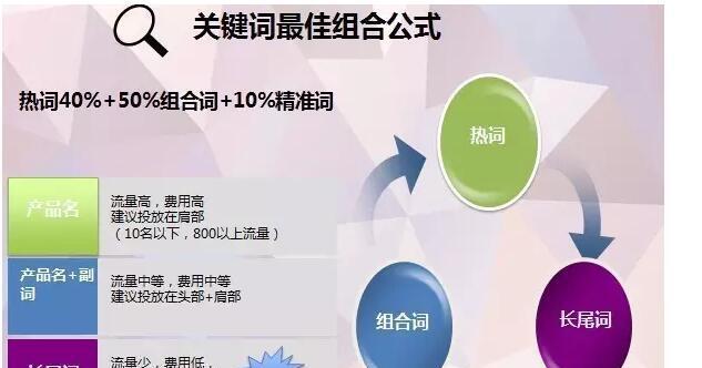 如何有效應對職場壓力（掌握5個技巧讓你輕鬆應對工作壓力）