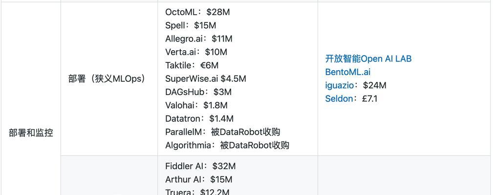 狭义与广义下网站优化的效果显著（揭秘网站优化的效果分析）