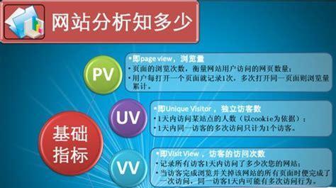 大站SEO与小站SEO的区别：如何优化网站获取更多流量