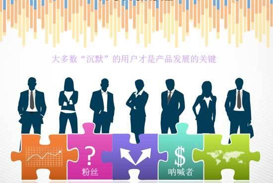单页网站如何充分展示用户需求（设计理念与技巧解析）