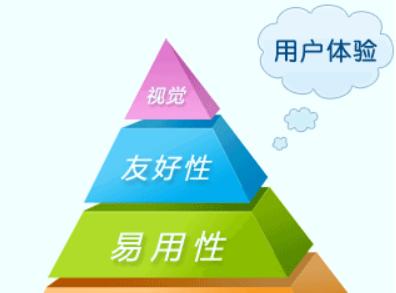 如何在SEO经理身兼多职的情况下保持SEO细节不失（解决SEO经理多重任务分心的实用方法）