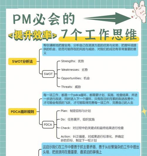网站SEO优化的思维走向（探究当下网站优化的趋势）