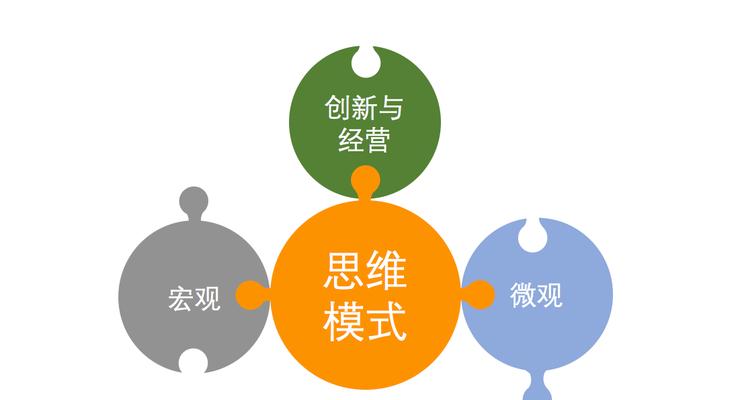 网站SEO优化的思维走向（探究当下网站优化的趋势）