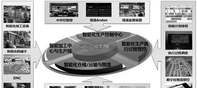 地方门户网站的角色与未来发展（从信息传递到服务转型）