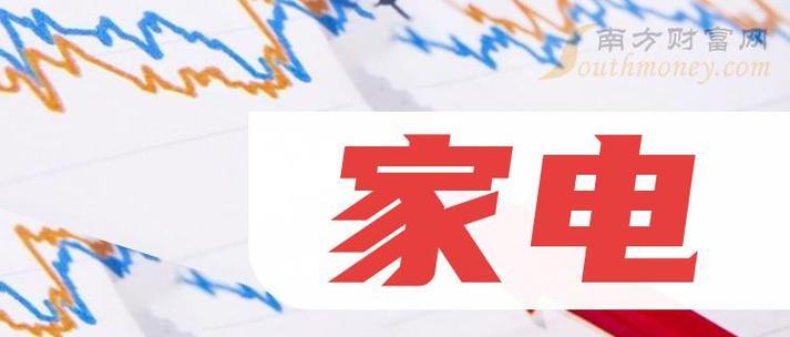 電器網站建設解決方案（打造便捷的電器銷售平台）