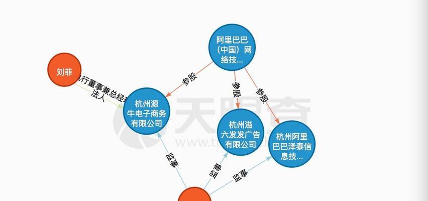 如何让商品页更加吸引消费者（如何让商品页更加吸引消费者）