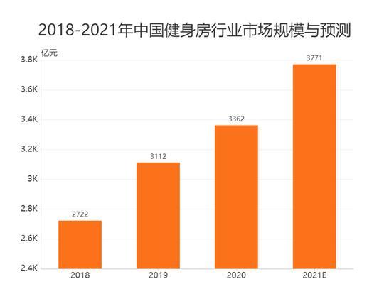 洞察网站排名数据变化，把握提升流量（数据分析揭示网站排名变化趋势）