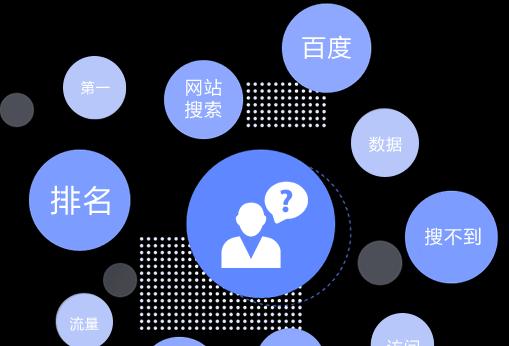 端正SEO优化态度，为网站提升价值（如何正确对待SEO优化）