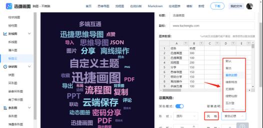 分析在页面中的表现形式（优化布局提升页面质量）