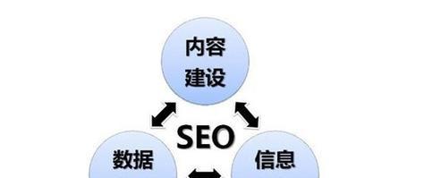 网站内容编辑小技巧（如何让你的文章更加吸引人）