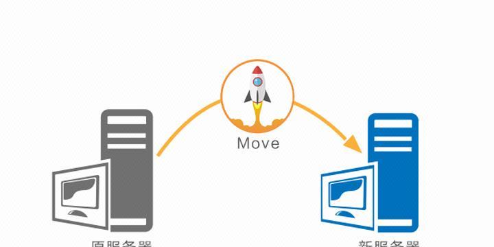 分享网站更换服务器的详细步骤（从备份到迁移）