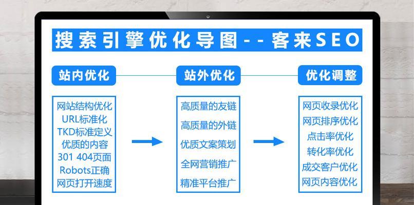 深入探究搜索引擎工作原理（福州SEO顾问带你了解搜索引擎如何运作）