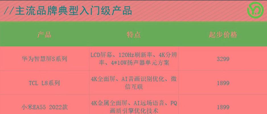 个人网站制作（打造独一无二的个人品牌）
