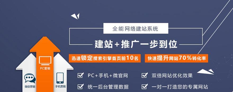 探讨公司网站网络推广的渠道选择（如何在不同的推广渠道中选择适合自己的方式）