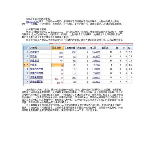如何选择正确的进行网站优化（掌握不同类型和策略）
