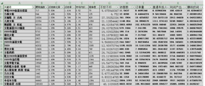 二、网站内容的优化