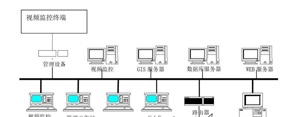 分类和部署的最佳实践（优化SEO和提升用户体验的有效方法）