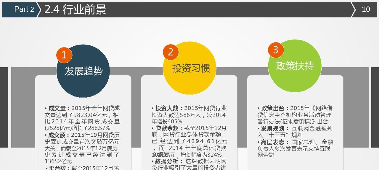 竞争对手网站分析（如何了解竞争对手网站的优劣势及改进策略）