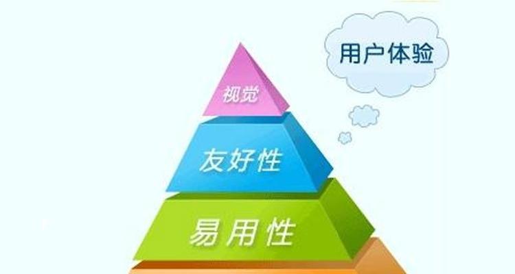 搜索引擎优化基本研究（探讨SEO的选择与运用）