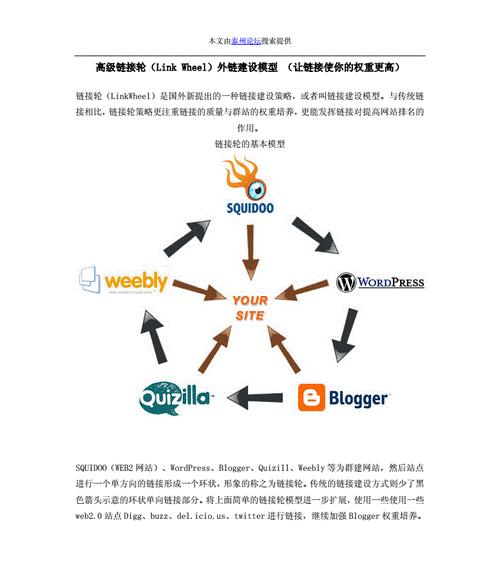 如何优化国外网站的SEO（提升国外网站搜索引擎排名的技巧）