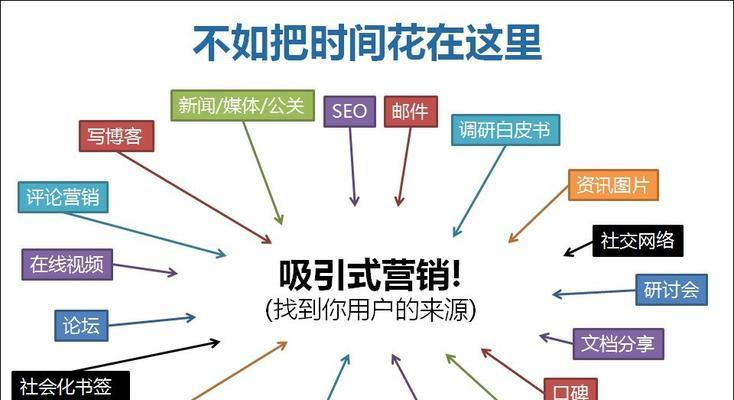 揭秘灰帽SEO的定义、特点和操作手法（如何在灰色地带寻求突破）
