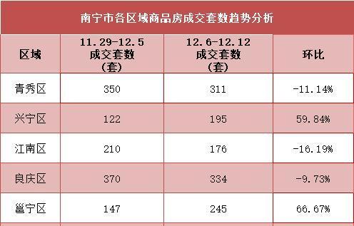 建网站费用统计：如何合理控制建网站的成本？