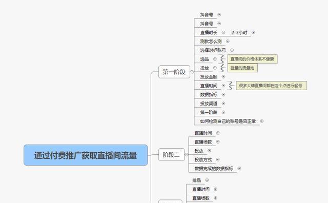 如何快速增加抖音视频的浏览量和粉丝（掌握这些技巧）