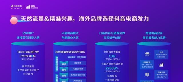 抖音直播如何避免冷场（分享15个方法）