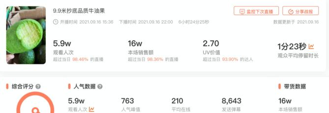 抖音直播转化率是多少（如何提高抖音直播转化率）