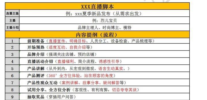 掌握抖音直播最佳时间，让直播更加火爆（准确的直播时间选择）