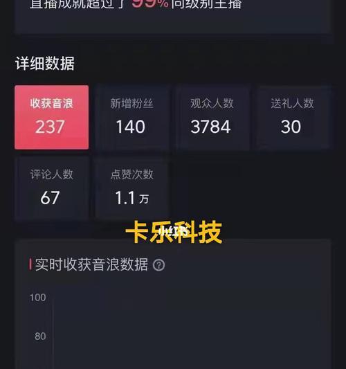 抖音自然流量上不去（如何提高抖音视频的曝光量和流量）