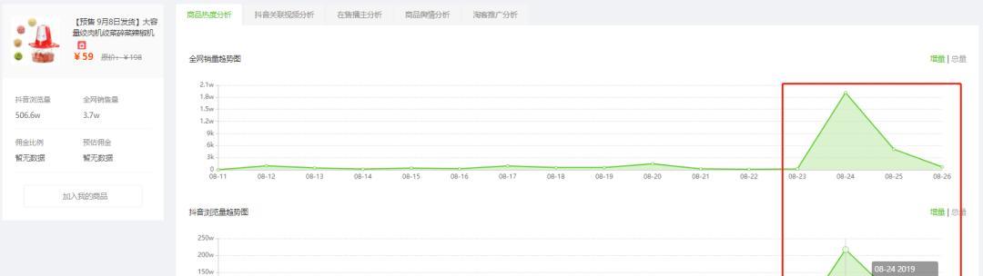 抖音浏览量上万，这意味着什么（探究抖音浏览量上万的意义与价值）