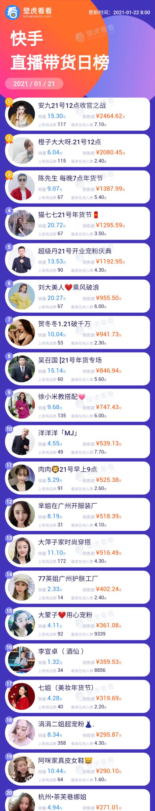 快手和抖音，哪个更容易挣钱（比较两款平台的优缺点及挣钱方式）