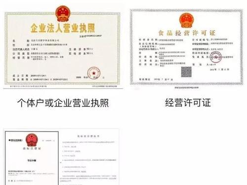 开抖音小店的商标授权问题剖析（没有商标授权）