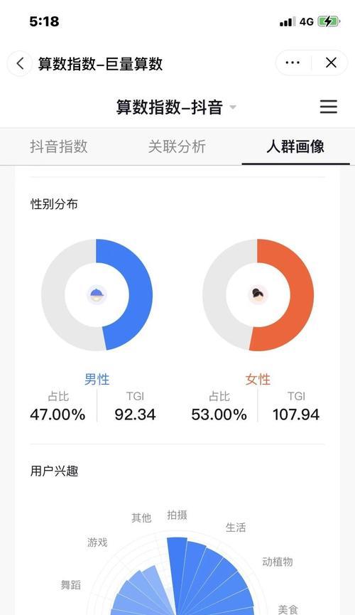 如何獲取抖音隨心推數據（抖音隨心推數據的來源）