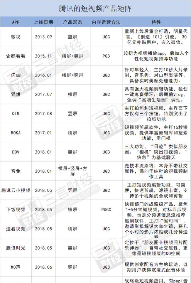 企业抖音视频号的限制和注意事项（如何避免抖音视频号违规）