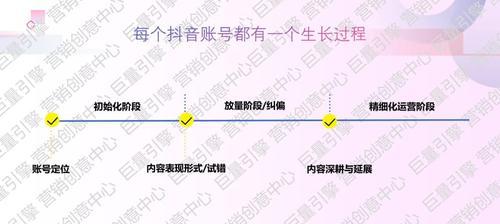 如何在抖音做好定位（掌握抖音定位技巧）