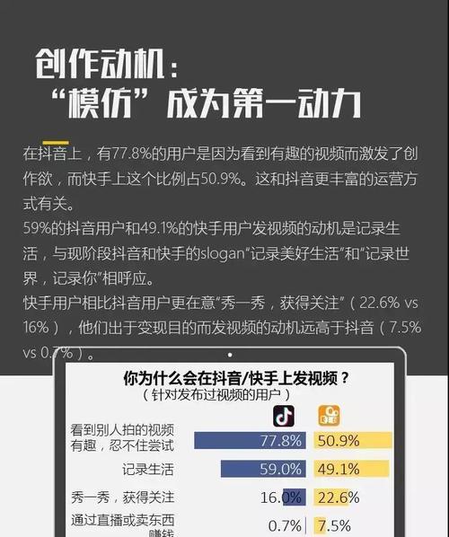 探究抖音搜索机制（探究抖音搜索机制）