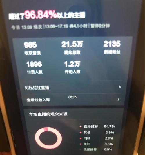 抖音直播间没人（探究年轻人的直播消费需求）