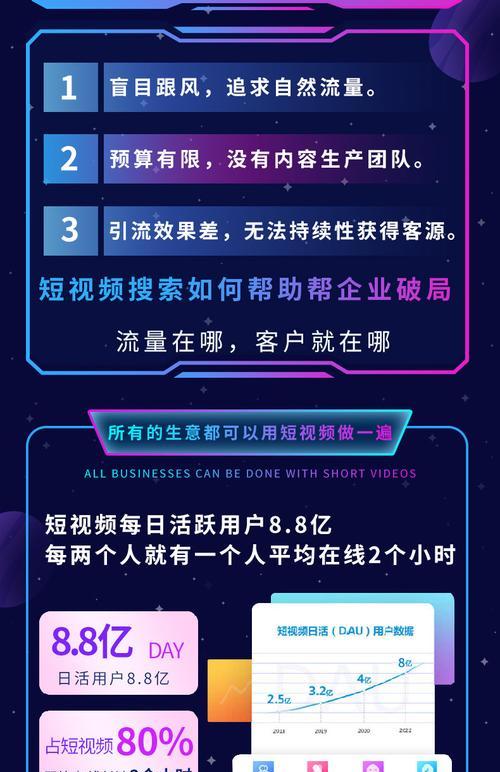 在抖音发布视频能赚钱吗（探究抖音视频创作者的收入来源和机制）