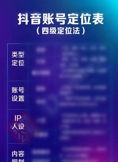 打造成功的抖商之路（掌握做抖商的技巧）