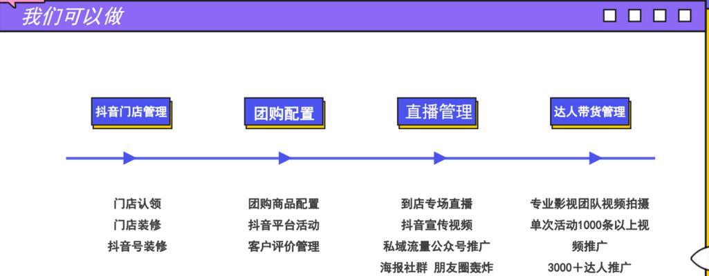 抖音矩阵六种常见玩法大揭秘（一键掌握）