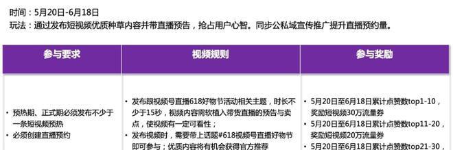 深入了解视频号的直播功能（探究直播功能对于视频号用户的意义和使用方法）