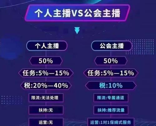 视频号直播1000热度是多少钱（了解视频号直播热度价格及其影响因素）