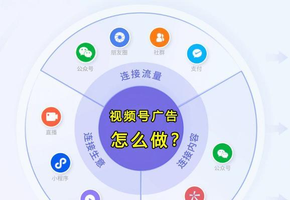 微信视频号直播的优势与应用（利用微信视频号直播）