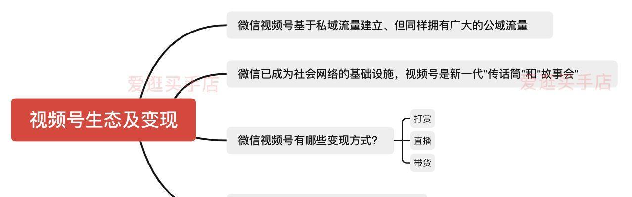 微信视频号，这样发布才容易上热门（从标题、封面、内容三方面入手）