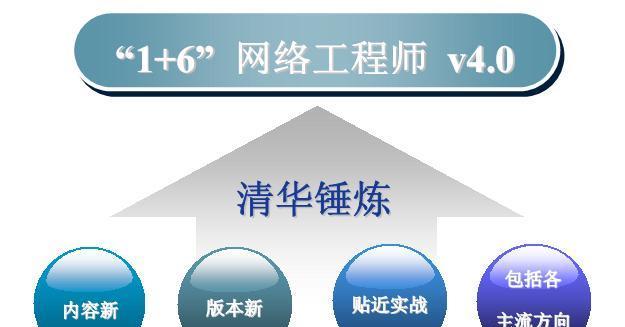 结构优化的影响（如何通过结构优化提高产品性能和效率）