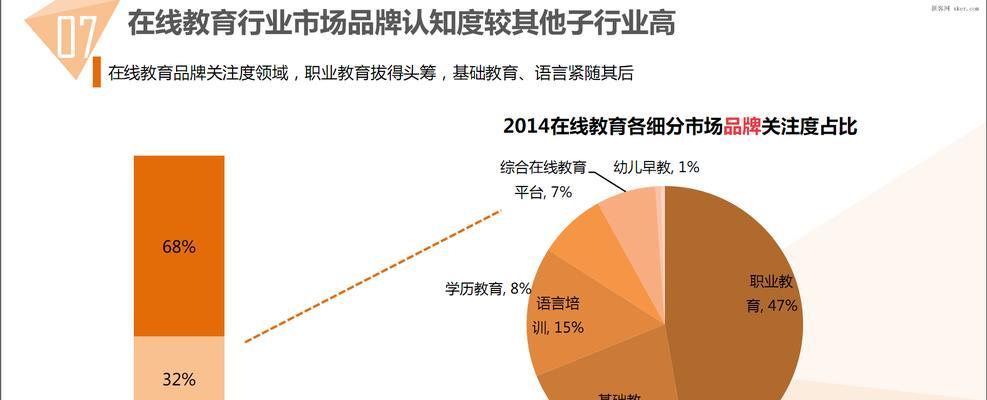 百度发布搜索视频合作规范（建立互利共赢的合作机制）